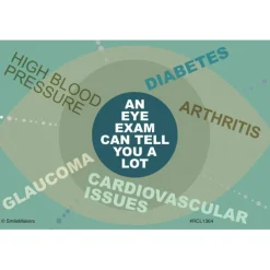 Custom Medical Eye Exam Recall Cards