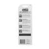 GUM Orthodontic Kits