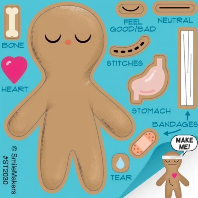 Make-Your-Own™ Procedure Doll Stickers