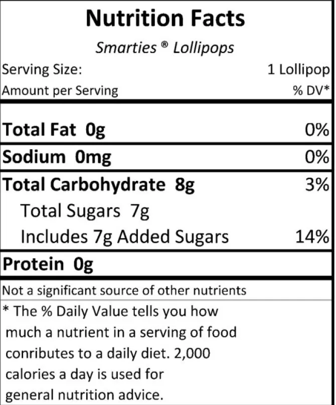 Smarties® Lollipops