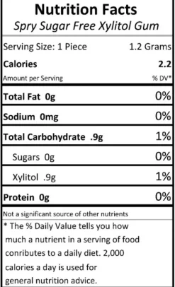 Spry® Sugar Free Xylitol Gum