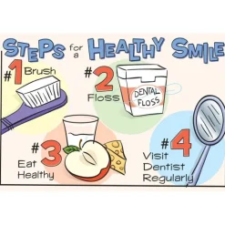 Steps to a Healthy Smile Recall Cards