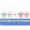 Straight from Orthodontist Recall Cards